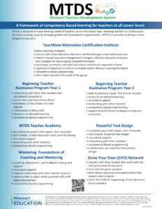Teacher Development Systems
