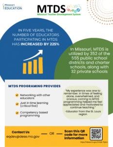 Benefits of MTDS.1