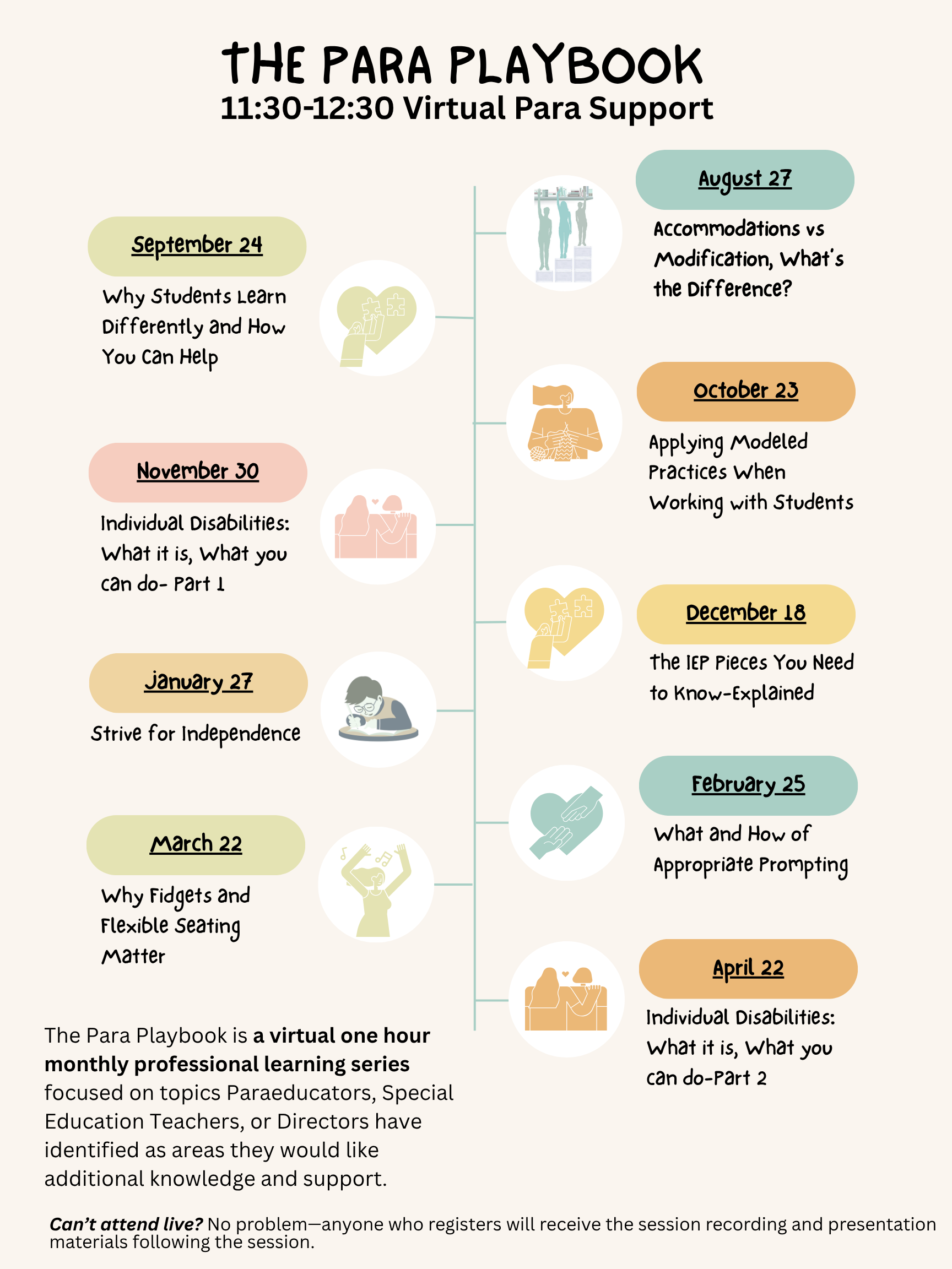 The Para Playbook flyer