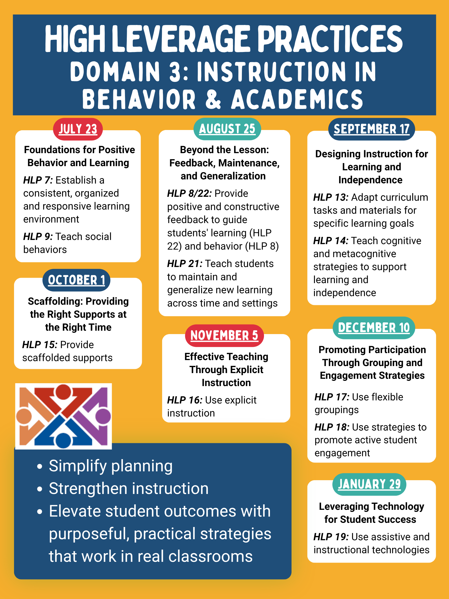 High Leverage Practices Domain 3 Flyer